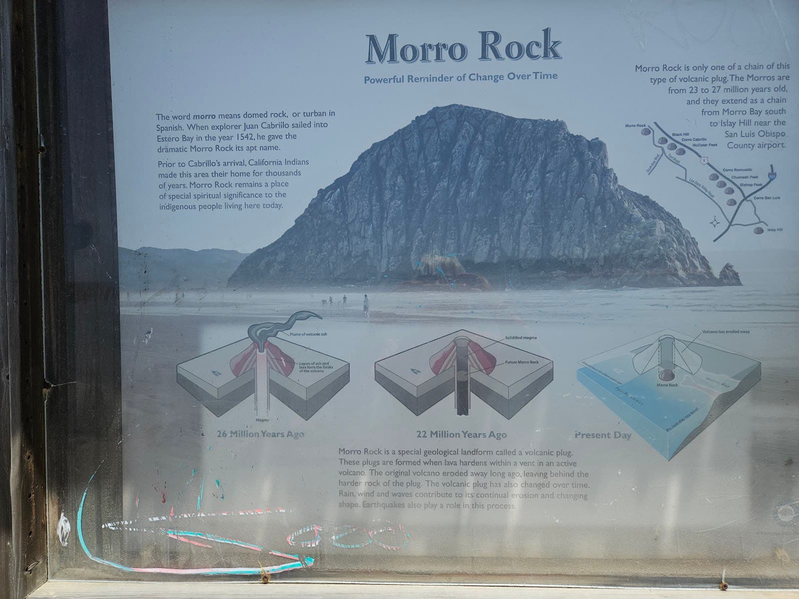 Morro Rock, Morro Bay, CA