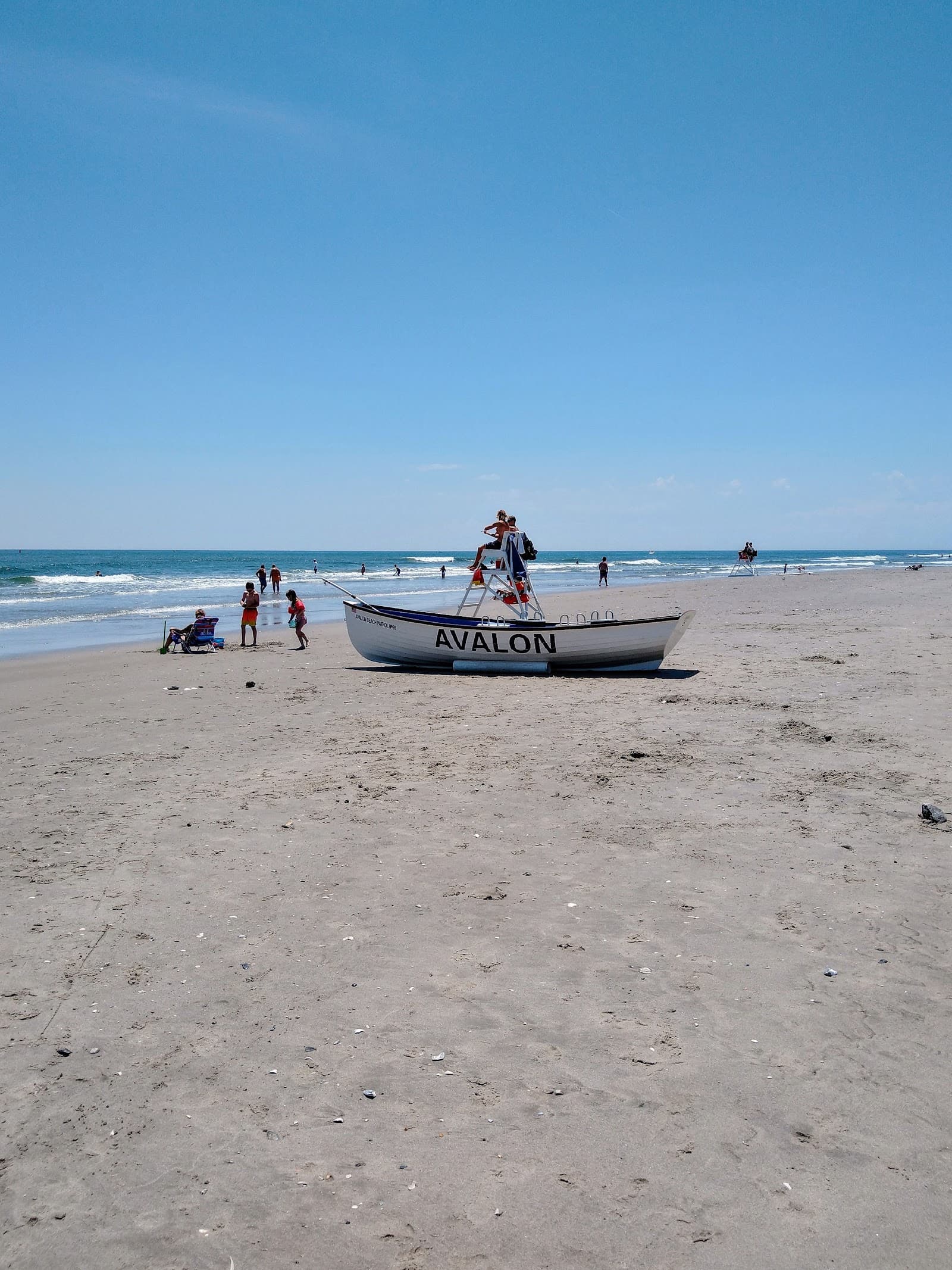 Avalon Beach, Avalon, NJ